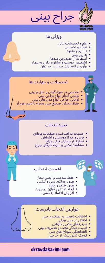 جراح بینی https://drsevdakarimi.com/